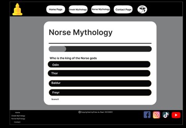 High Fidelity - Norse Quiz Colourblind